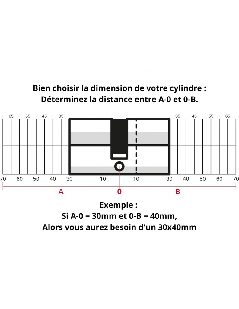 Cylindre de 30x30 varie Europe laiton
