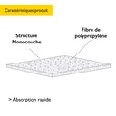 Rouleau absorbant prédécoupé hydrocarbures 80cmx40m