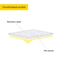 Tapis absorbant étanche hydrocarbures 80cmx40m