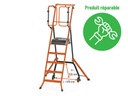 PIRL GARDIA for RSO 5 steps