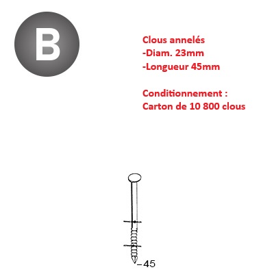Pointes galva pour cloueurs pneumatiques C28/70 et C38/90