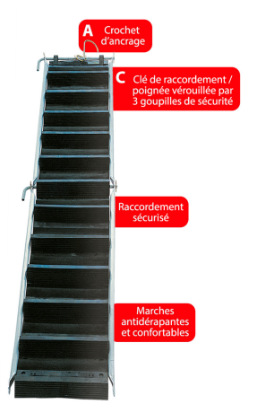 Souplechelle + clé de raccordement + 3 goupilles