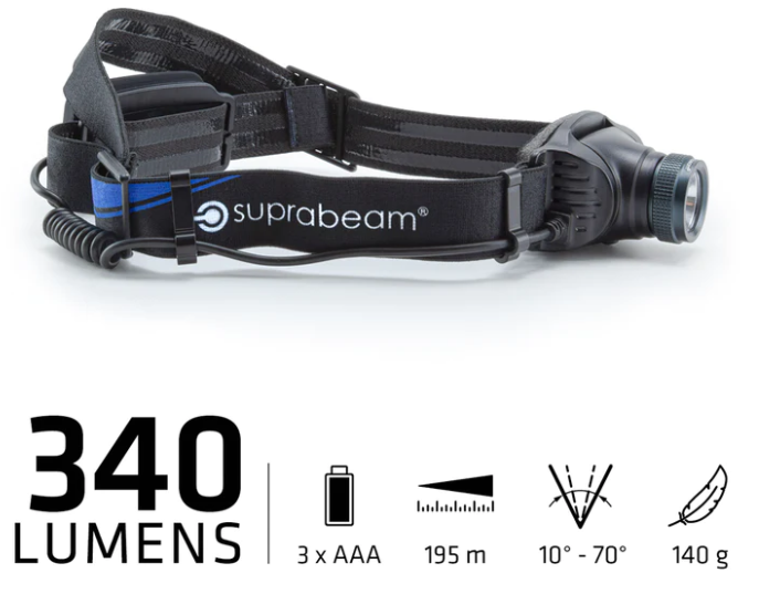 Adjustable intensity LED headlamp