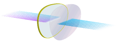 Option Anti-reflet B-Zen contre lumière bleue pour lunettes oculaires