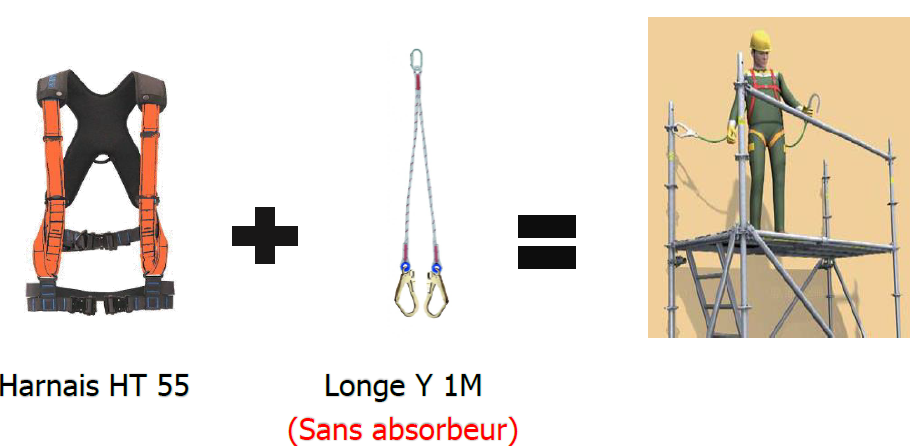 Kit EPI confort échafaudage [harnais (M) HT55 + longe Y 1m - mousqueton M11 QT + 2 M53 + sac]