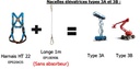 Kit EPI standard nacelle 3A&3B [harnais (M) HT22 + longe 1m - mousqueton M11 QT + M53 + Sac]