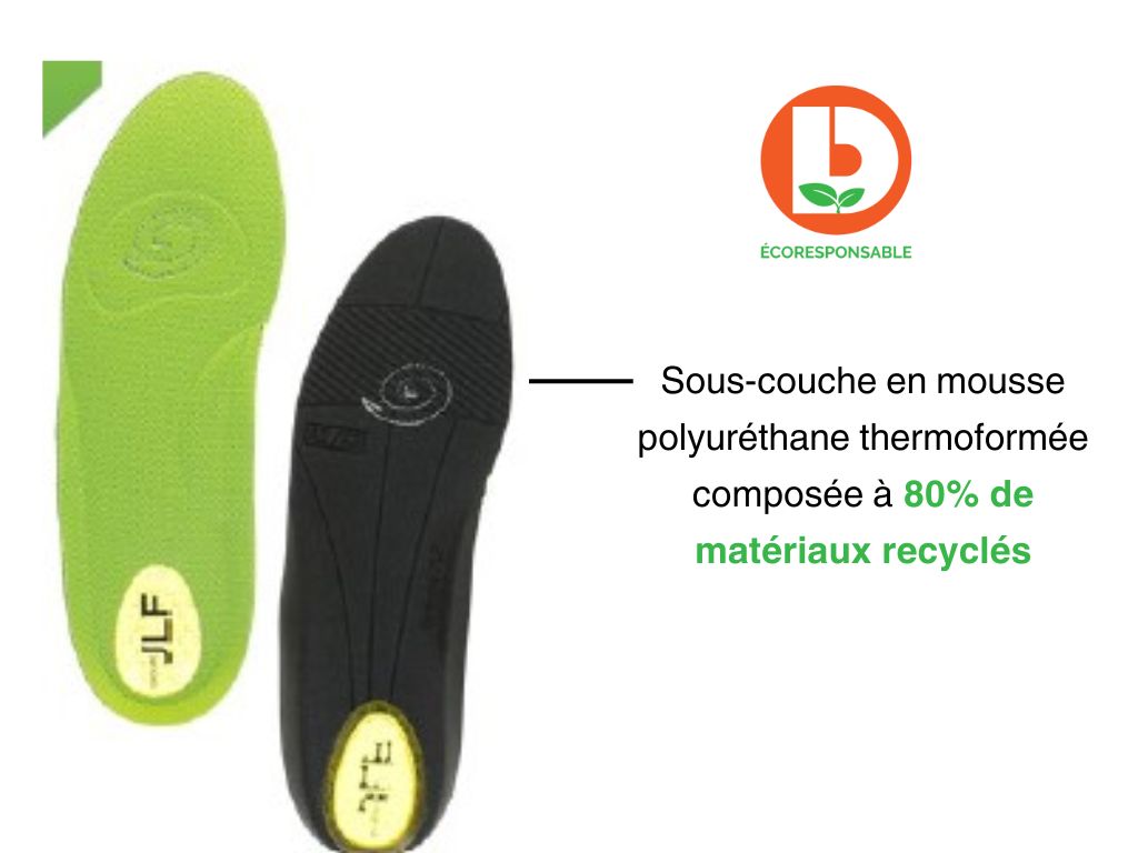 Anatomical insole with heel cushioning - Techni Gel