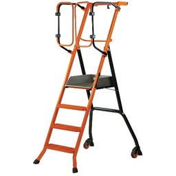 [PO157649] PIRL GARDIA for RSO 4 steps