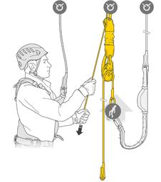 [EP170384] Kit de secours réversible avec kit de mouflage JAG SYSTEM et descendeur I’D EVAC