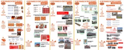 [SI117252] Unloading/loading tarpaulin 4X1.60Ml (On order)